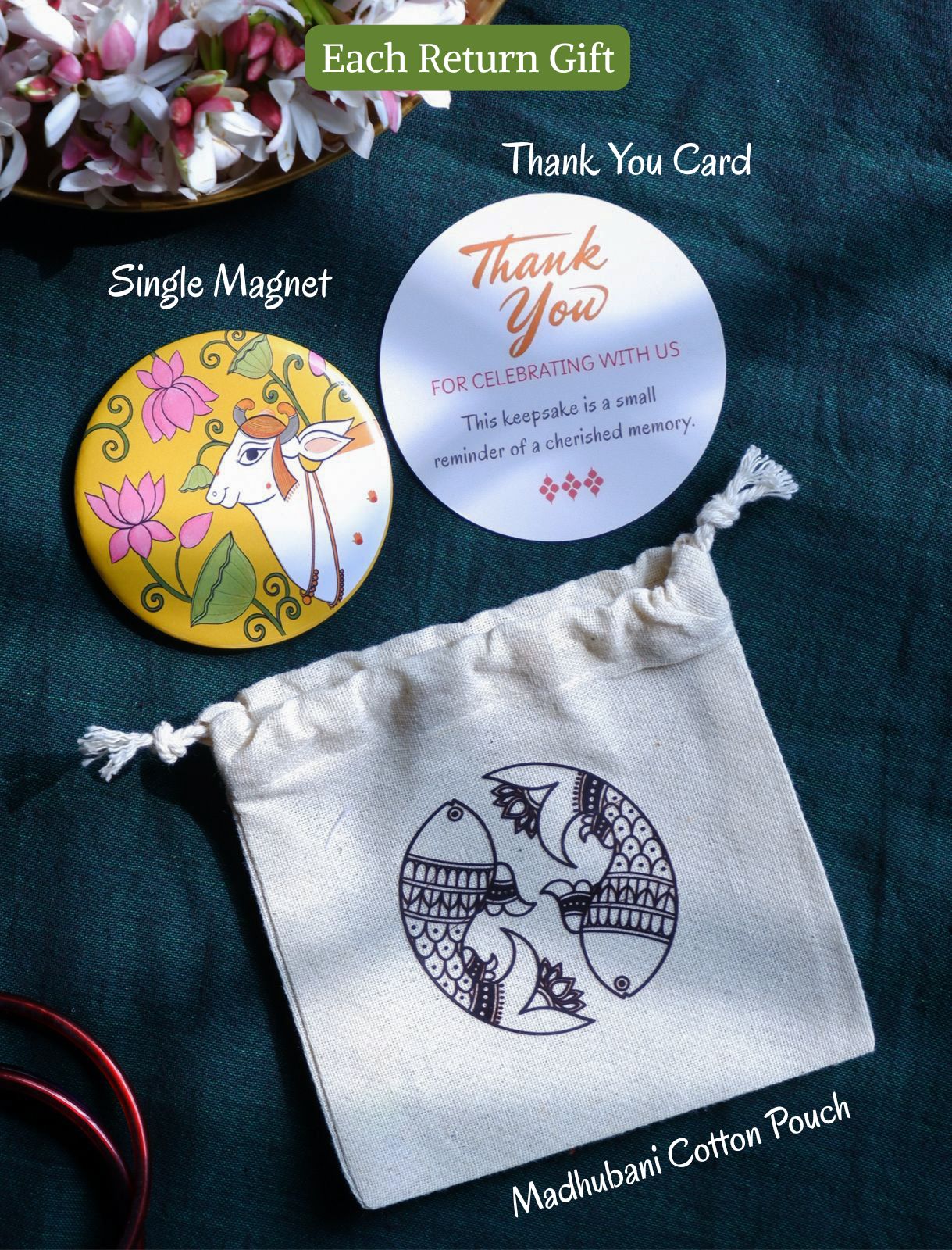 close up of return gift pichwai fridge magnet thank you card in Madhubani Fish cotton pouch